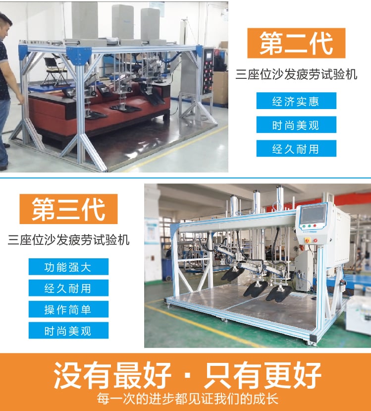 三座位沙發疲勞試驗機-04_02