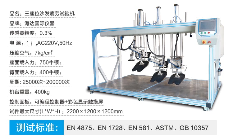 三座位沙發疲勞試驗機-06